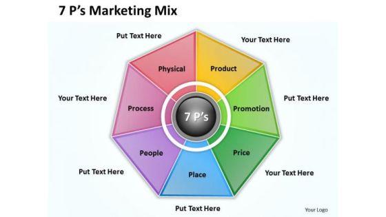business_framework_model_7p_marketing_mix_sales_diagram_1.jpg