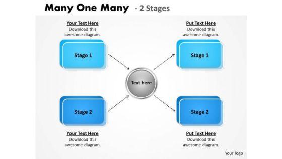 business_framework_model_many_one_many_2_stages_strategic_management_1.jpg