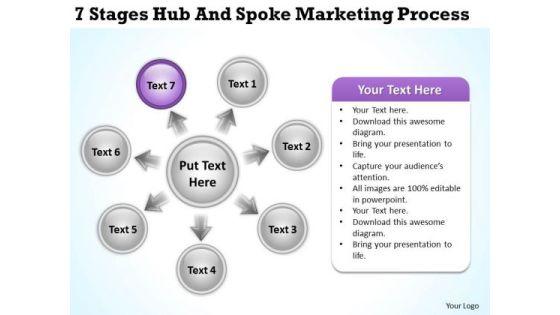 business_network_diagram_examples_7_stages_hub_and_spoke_marketing_process_ppt_powerpoint_slides_1.jpg