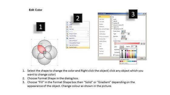 business_process_diagrams_examples_venn_showing_four_aspects_powerpoint_slides_3.jpg