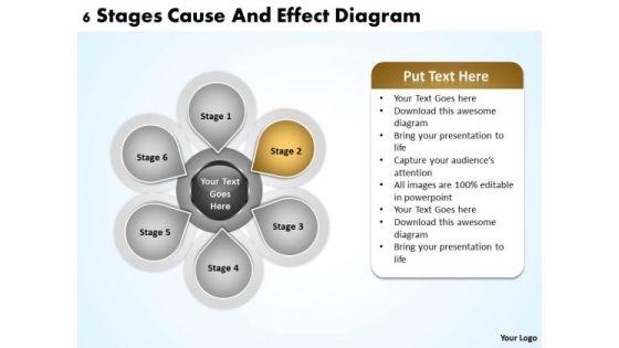 business_process_flow_chart_examples_6_stages_cause_and_effect_diagram_ppt_powerpoint_slides_1.jpg