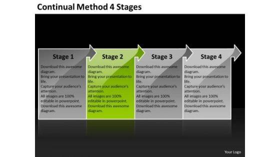 continual_method_4_stages_business_process_flow_chart_examples_powerpoint_slides_1.jpg