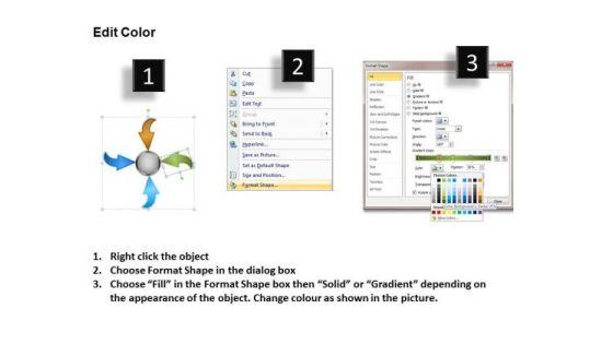 converging_4_arrows_to_single_process_circle_pie_diagram_powerpoint_templates_3.jpg