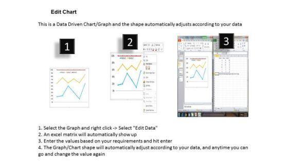 data_analysis_template_driven_line_chart_for_business_trends_powerpoint_slides_templates_3.jpg