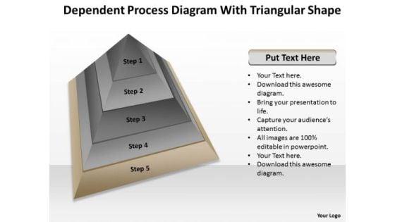 dependent_process_diagram_with_triangular_shape_business_proposal_examples_powerpoint_slides_1.jpg