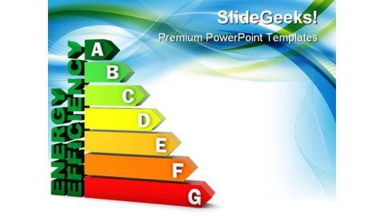 energy_efficiency_chart_geographical_powerpoint_templates_and_powerpoint_backgrounds_0311_title.jpg