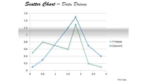 examples_of_data_analysis_market_driven_present_in_scatter_chart_powerpoint_slides_templates_1.jpg