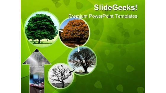 global_warming_environment_powerpoint_themes_and_powerpoint_slides_0511_title.jpg