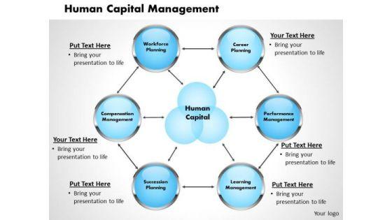 human_capital_management_business_powerpoint_presentation_1.jpg