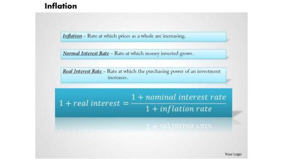 inflation_business_powerpoint_presentation_1.jpg