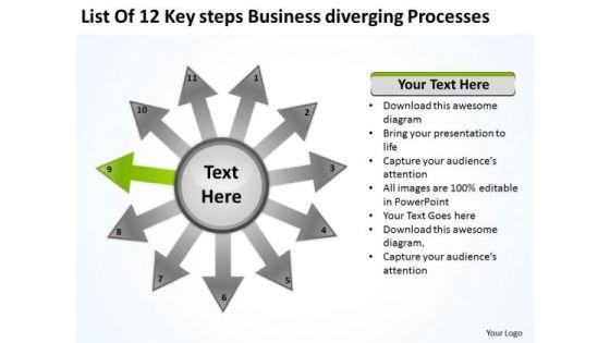 list_of_12_key_steps_business_diverging_processes_radial_diagram_powerpoint_templates_1.jpg