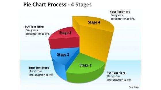 mba_models_and_frameworks_pie_chart_process_4_stages_strategy_diagram_1.jpg