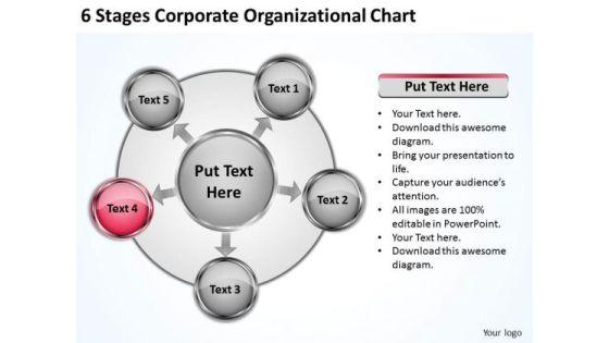 new_business_strategy_stages_corporate_organizational_chart_implementation_1.jpg