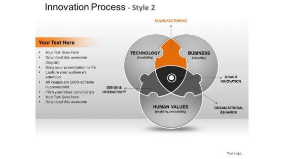 powerpoint_design_leadership_innovation_process_ppt_layout_1.jpg