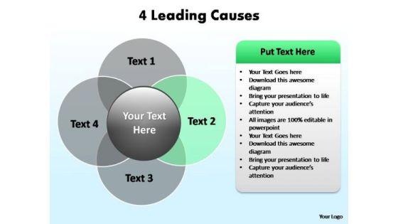 powerpoint_design_process_leading_causes_ppt_presentation_1.jpg