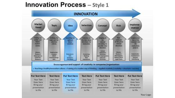 powerpoint_designs_business_designs_innovation_process_ppt_designs_1.jpg