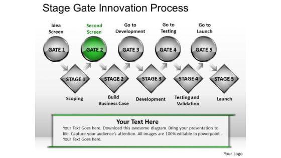 powerpoint_designs_business_strategy_stage_gate_innovation_process_ppt_designs_1.jpg
