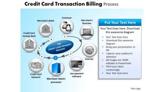 powerpoint_slide_designs_process_credit_card_transaction_ppt_templates_1.jpg