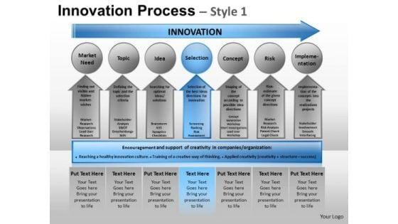 powerpoint_slides_business_growth_innovation_process_ppt_slides_1.jpg
