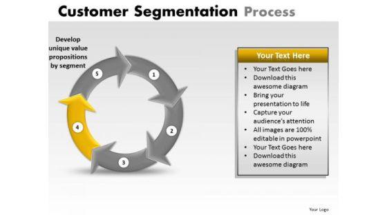 powerpoint_templates_business_strategy_customer_segmentation_process_ppt_themes_1.jpg