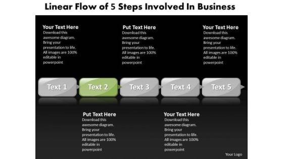 ppt_linear_flow_of_5_scientific_method_steps_powerpoint_presentation_templates_1.jpg
