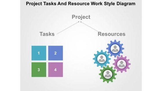 project_task_and_resource_work_style_diagram_powerpoint_template_1.jpg