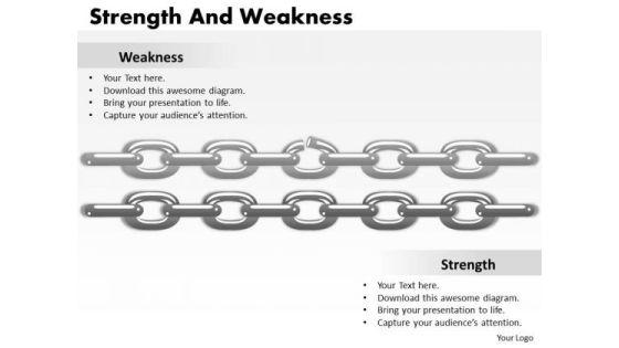 sales_diagram_strength_and_weaknesses_business_finance_strategy_development_1.jpg