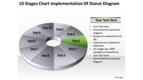 stages_chart_implementation_of_donut_diagram_business_plans_template_free_powerpoint_slides_1.jpg