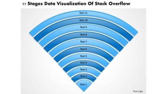 stages_data_visualization_of_stack_overflow_company_business_plan_powerpoint_slides_1.jpg