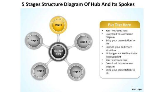 structure_diagram_of_hub_and_its_spokes_business_plan_outline_powerpoint_slides_1.jpg