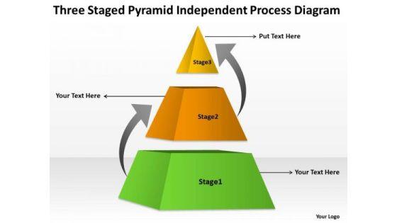 three_staged_pyramid_independent_process_diagram_ppt_business_plan_ideas_powerpoint_slides_1.jpg