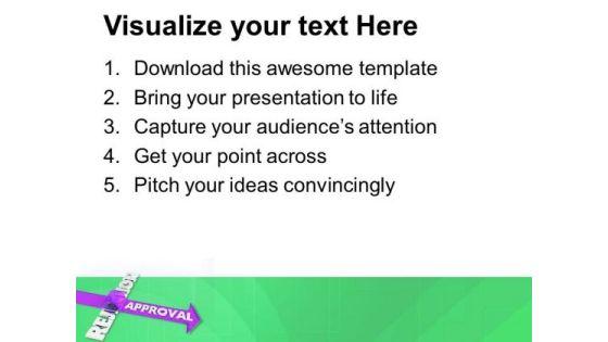 to_get_approved_avoid_rejection_powerpoint_templates_ppt_backgrounds_for_slides_0413_print.jpg