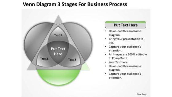 venn_diagram_3_stages_for_business_process_ppt_sample_of_proposal_powerpoint_slides_1.jpg