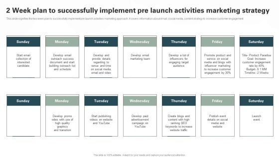 2 Week Plan To Successfully Implement Pre Launch Activities Marketing Strategy Ideas PDF 2 Week Plan To Successfully Implement Pre Launch Activities Marketing Strategy Ideas PDF