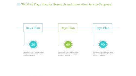 30 60 90 Days Plan For Research And Innovation Service Proposal Ppt PowerPoint Presentation Model Information PDF 30 60 90 Days Plan For Research And Innovation Service Proposal Ppt PowerPoint Presentation Model Information PDF