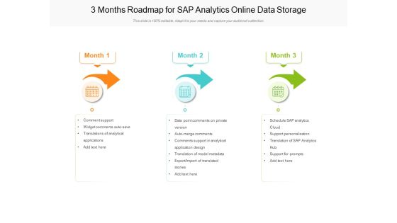 3 Months Roadmap For SAP Analytics Online Data Storage Guidelines 3 Months Roadmap For SAP Analytics Online Data Storage Guidelines