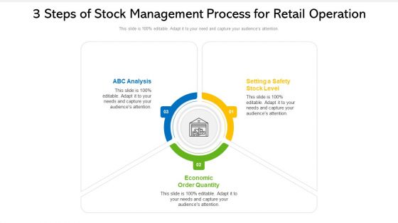 3 Steps Of Stock Management Process For Retail Operation Ppt PowerPoint Presentation File Visuals PDF 3 Steps Of Stock Management Process For Retail Operation Ppt PowerPoint Presentation File Visuals PDF