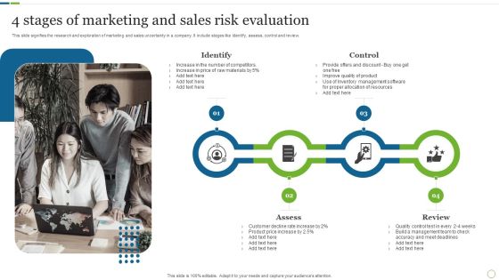 4 Stages Of Marketing And Sales Risk Evaluation Designs PDF 4 Stages Of Marketing And Sales Risk Evaluation Designs PDF