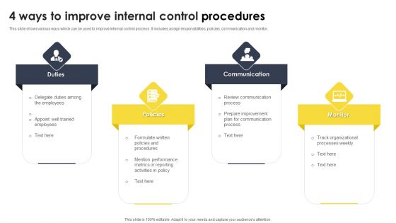 4 Ways To Improve Internal Control Procedures Microsoft PDF 4 Ways To Improve Internal Control Procedures Microsoft PDF