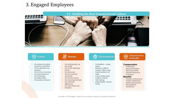 5 Pillars Business Long Term Plan 3 Engaged Employees Slide Benefits Background PDF 5 Pillars Business Long Term Plan 3 Engaged Employees Slide Benefits Background PDF