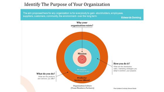 5 Pillars Business Long Term Plan Identify The Purpose Of Your Organization Pictures PDF 5 Pillars Business Long Term Plan Identify The Purpose Of Your Organization Pictures PDF