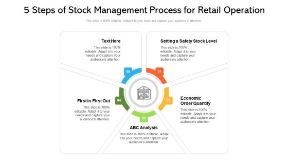 5 Steps Of Stock Management Process For Retail Operation Ppt PowerPoint Presentation Gallery Slide Portrait PDF 5 Steps Of Stock Management Process For Retail Operation Ppt PowerPoint Presentation Gallery Slide Portrait PDF