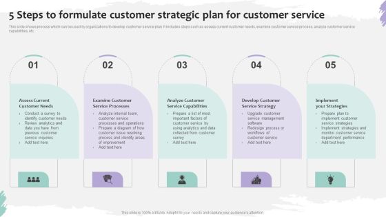 5 Steps To Formulate Customer Strategic Plan For Customer Service Topics PDF 5 Steps To Formulate Customer Strategic Plan For Customer Service Topics PDF