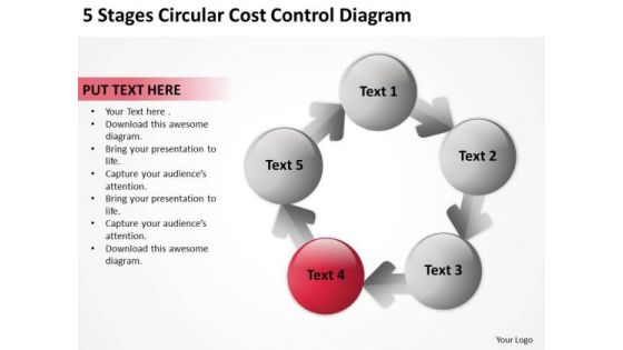 5 Stages Circular Cost Control Diagram Cell Phone Business Plans PowerPoint Templates