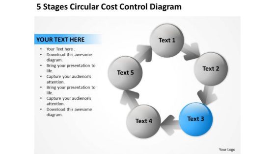 5 Stages Circular Cost Control Diagram Hot Dog Cart Business Plan PowerPoint Templates 5 Stages Circular Cost Control Diagram Hot Dog Cart Business Plan PowerPoint Templates