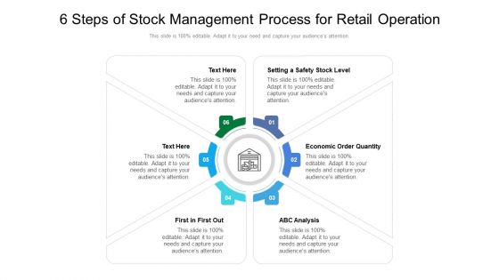 6 Steps Of Stock Management Process For Retail Operation Ppt PowerPoint Presentation Gallery Graphic Images PDF 6 Steps Of Stock Management Process For Retail Operation Ppt PowerPoint Presentation Gallery Graphic Images PDF