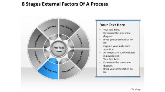 8 Stages External Factors Of Process How Do Business Plan PowerPoint Slides 8 Stages External Factors Of Process How Do Business Plan PowerPoint Slides