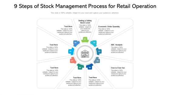 9 Steps Of Stock Management Process For Retail Operation Ppt PowerPoint Presentation File Graphics Design PDF 9 Steps Of Stock Management Process For Retail Operation Ppt PowerPoint Presentation File Graphics Design PDF