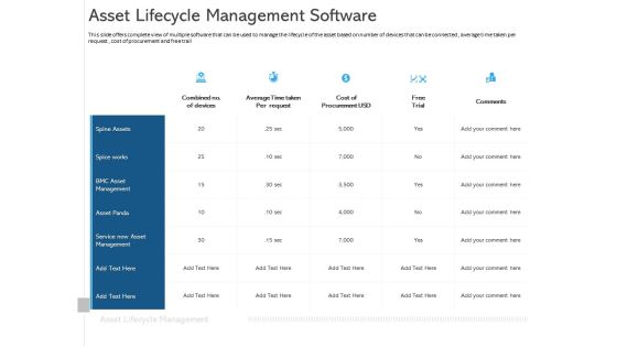 ALM Optimizing The Profit Generated By Your Assets Asset Lifecycle Management Software Background PDF ALM Optimizing The Profit Generated By Your Assets Asset Lifecycle Management Software Background PDF