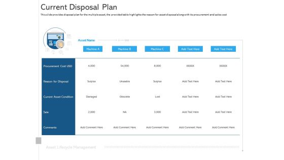 ALM Optimizing The Profit Generated By Your Assets Current Disposal Plan Brochure PDF